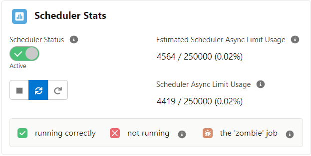 Scheduler Stats