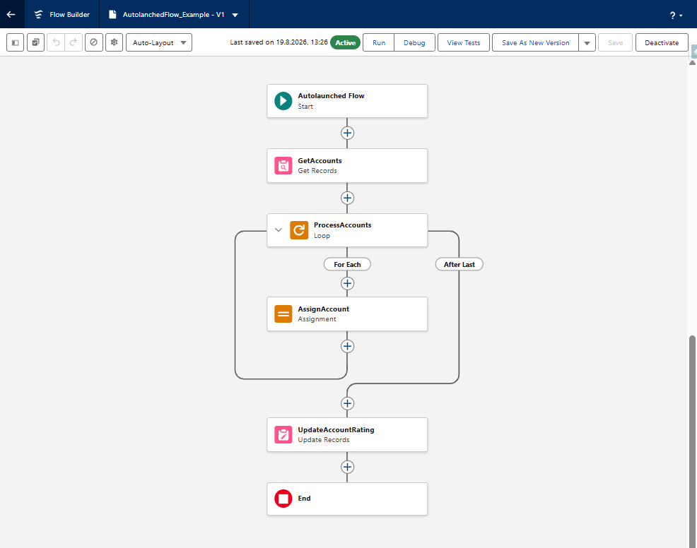 Autolaunched Flow Diagram