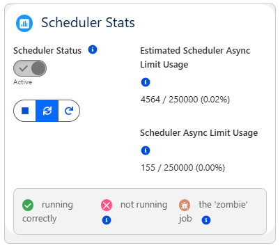 Scheduler Status