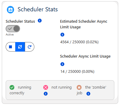 Scheduler Status