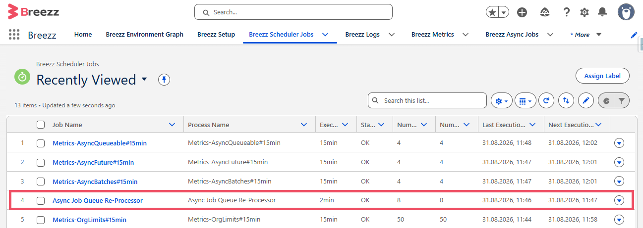 Breezz Scheduler Jobs