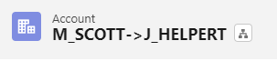 Built Account Name